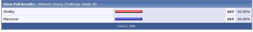 pollresults.jpg