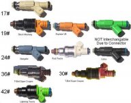 Ford Injectors.JPG
